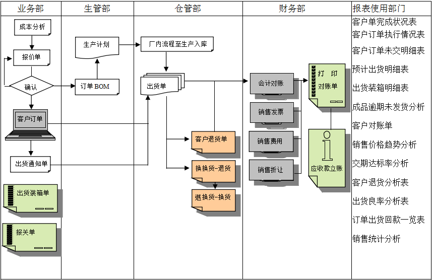 开云官方注册-开云中国
