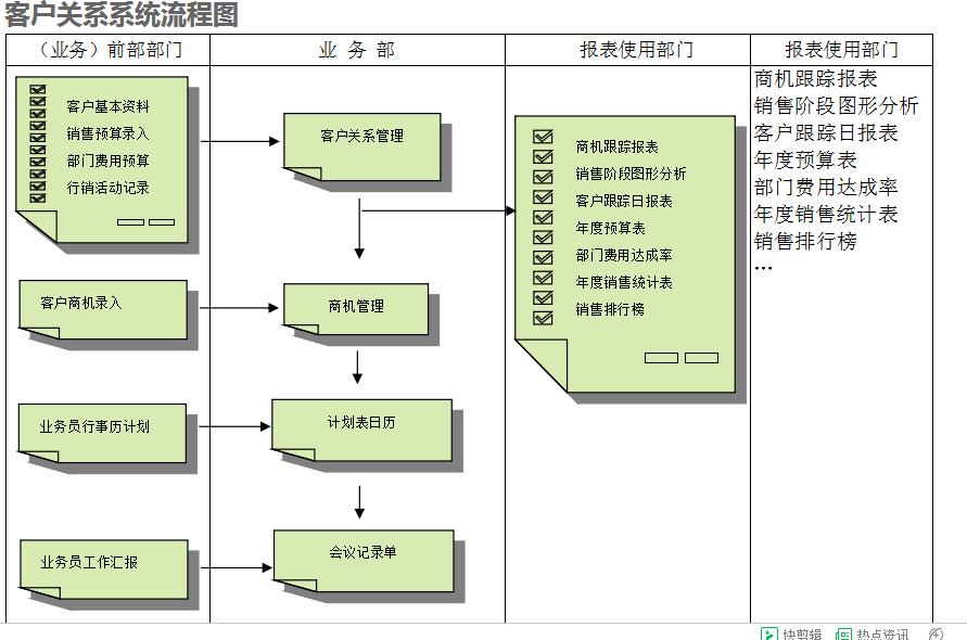 　开云官方注册-开云中国
的具体操作步骤是怎样的