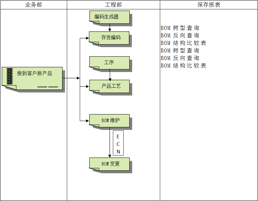开云官方注册-开云中国
