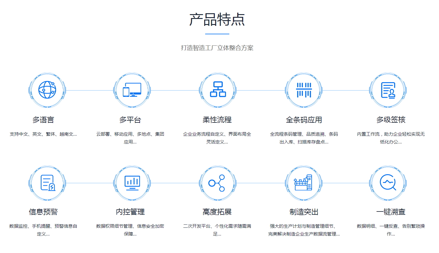 开云官方注册-开云中国
