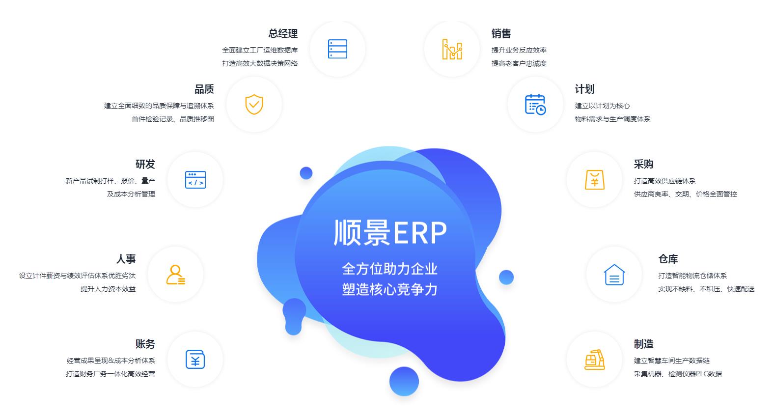 开云官方注册-开云中国
