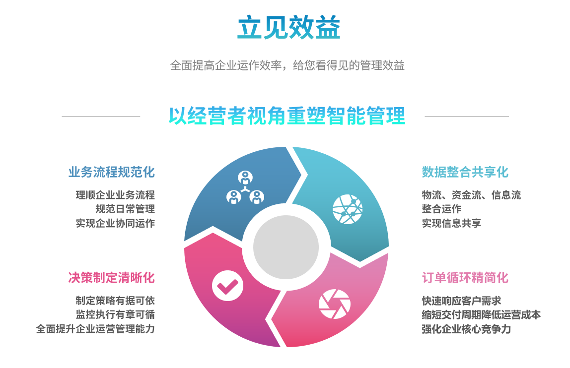 开云官方注册-开云中国
