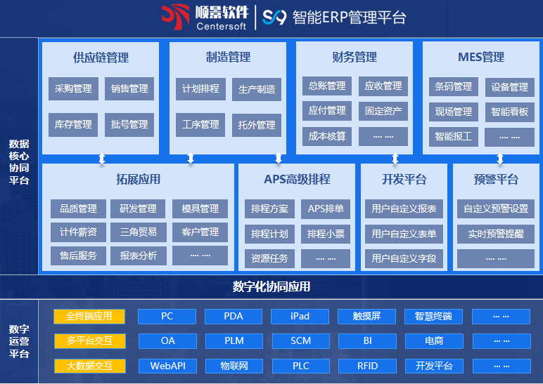 顺景S9 开云官方注册-开云中国
