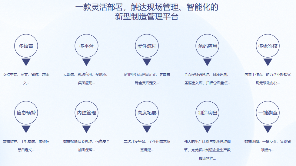 顺景S9 开云官方注册-开云中国
